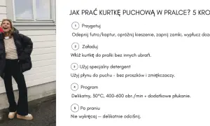 Kobieta z flagą Norwegii pokazuje, na jakim programie prać kurtkę puchową: delikatny, 30°C, 400-600 obr./min.