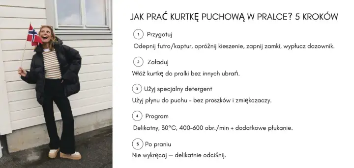 Kobieta z flagą Norwegii pokazuje, na jakim programie prać kurtkę puchową: delikatny, 30°C, 400-600 obr./min.